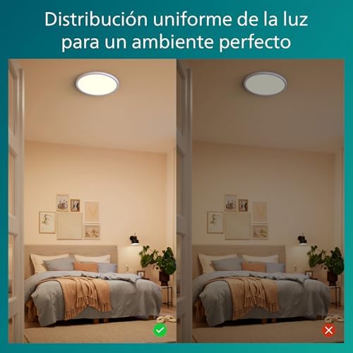 Philips Superslim Ceiling Light, Functional LED Ceiling Light, White, Warm White, Dimmable 27 K - 18 W - Image 7