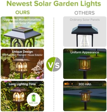 BUCASA FXDC Solar Garden Lights Outdoor 6 Pack TPL011 - Image 4