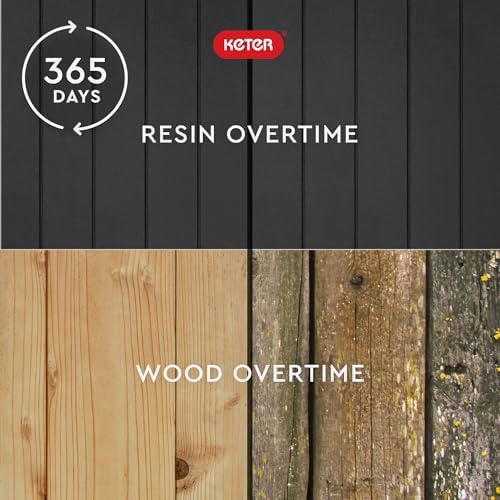 Keter City 30 Gallon Resin Box for Patio Furniture, Pool Accessories and Storage for Outdoor Toys, Dark Gray - Image 7