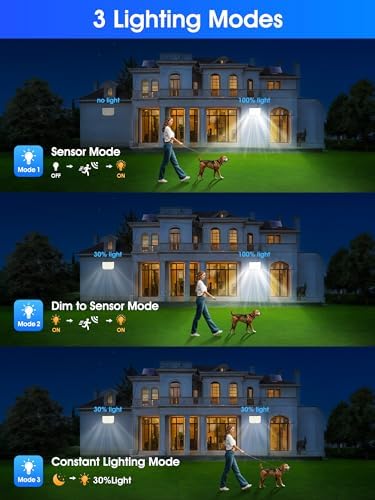 PIKOY Solar Outdoor Led Spotlights - Image 6