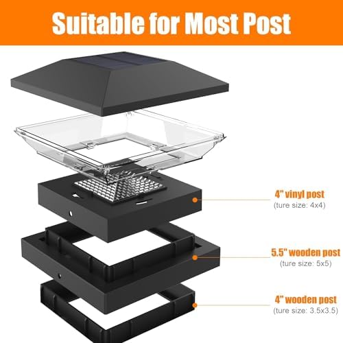 Solar Garden Post Lights, Solar Garden Lights Warm White and Cool White, Fence Post Light Auto On/Off, IP65 Waterproof Lamp for Wood Posts - Image 3