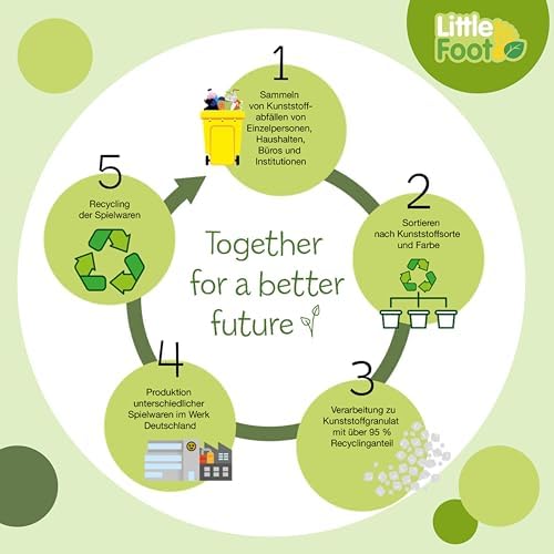 Theo Klein 7681 Herramientas de jardinería I Incluye pala, rastrillo y azada doble con mango corto de madera I Plástico reciclado I Apto para niños a partir de 3 años - Image 4