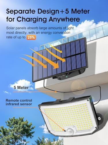 PIKOY Solar Outdoor Led Spotlights - Image 4