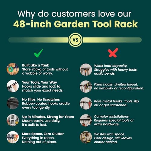 Green Haven 48 Inch Heavy Duty Garden Tool Rack, Customizable Garage Tool Organizer Wall Mount with 10 Adjustable Hooks, Holds up to 200kg, - Image 9