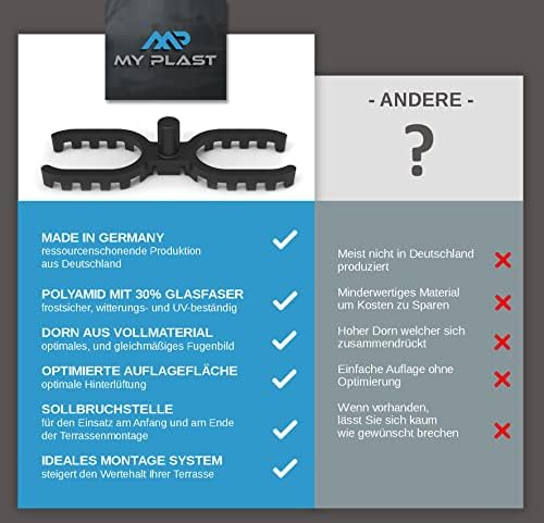 My Plast Stück Building Accessories Terrace Spacers, Black, 4 mm (Offen) 200 St - Image 7