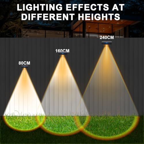 litren Solar Fence Lights Outdoor 4 Pack 3 Color Modes IP65 Waterproof Solar Lights Outdoor Garden Fence Lights for Patio Gate Pool Railing - Image 8