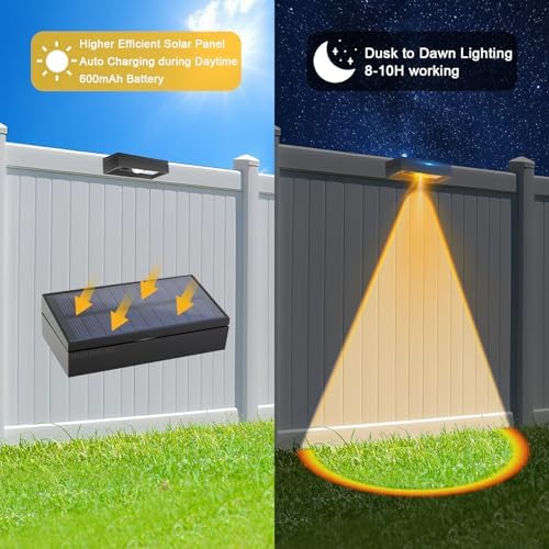 litren Solar Fence Lights Outdoor 4 Pack 3 Color Modes IP65 Waterproof Solar Lights Outdoor Garden Fence Lights for Patio Gate Pool Railing - Image 6